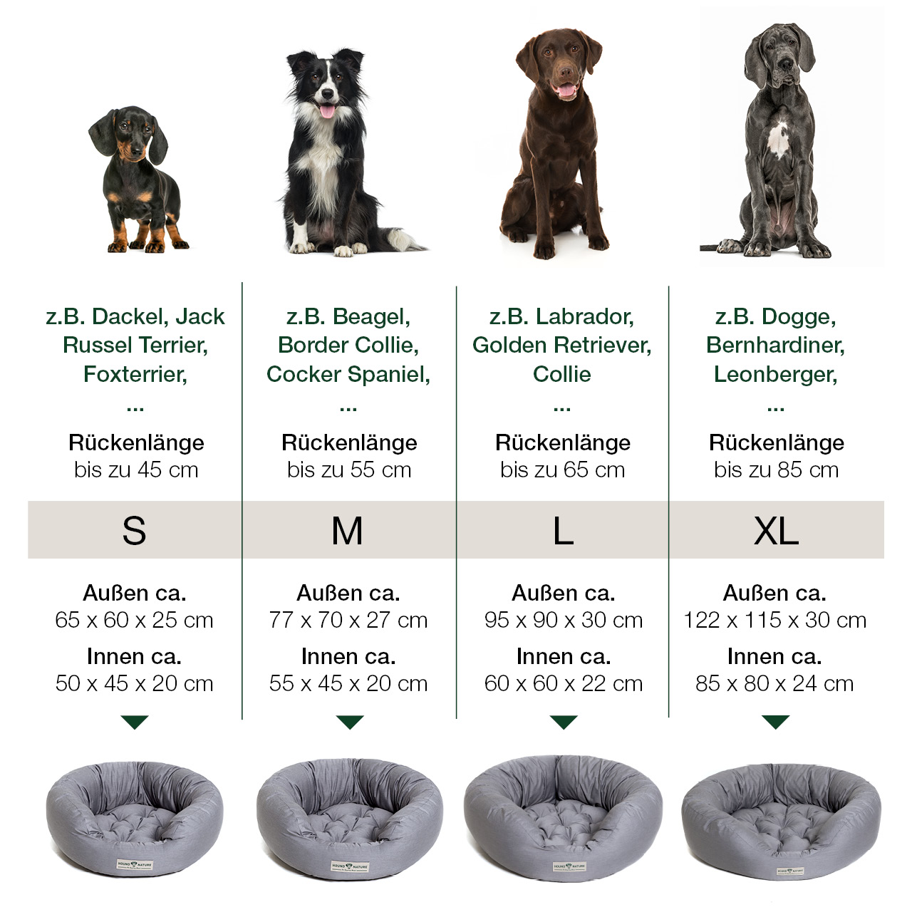 Größentabelle für Hunde-Donut St. Moritz hellgrau mit weichem Liegekissen + Beispiel-Hunderassen