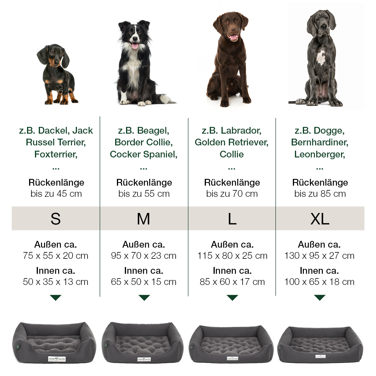 Größentabelle für Hunde-Liegefläche Zürich grau mit orthopädischem Wendekissen + Hunderassen