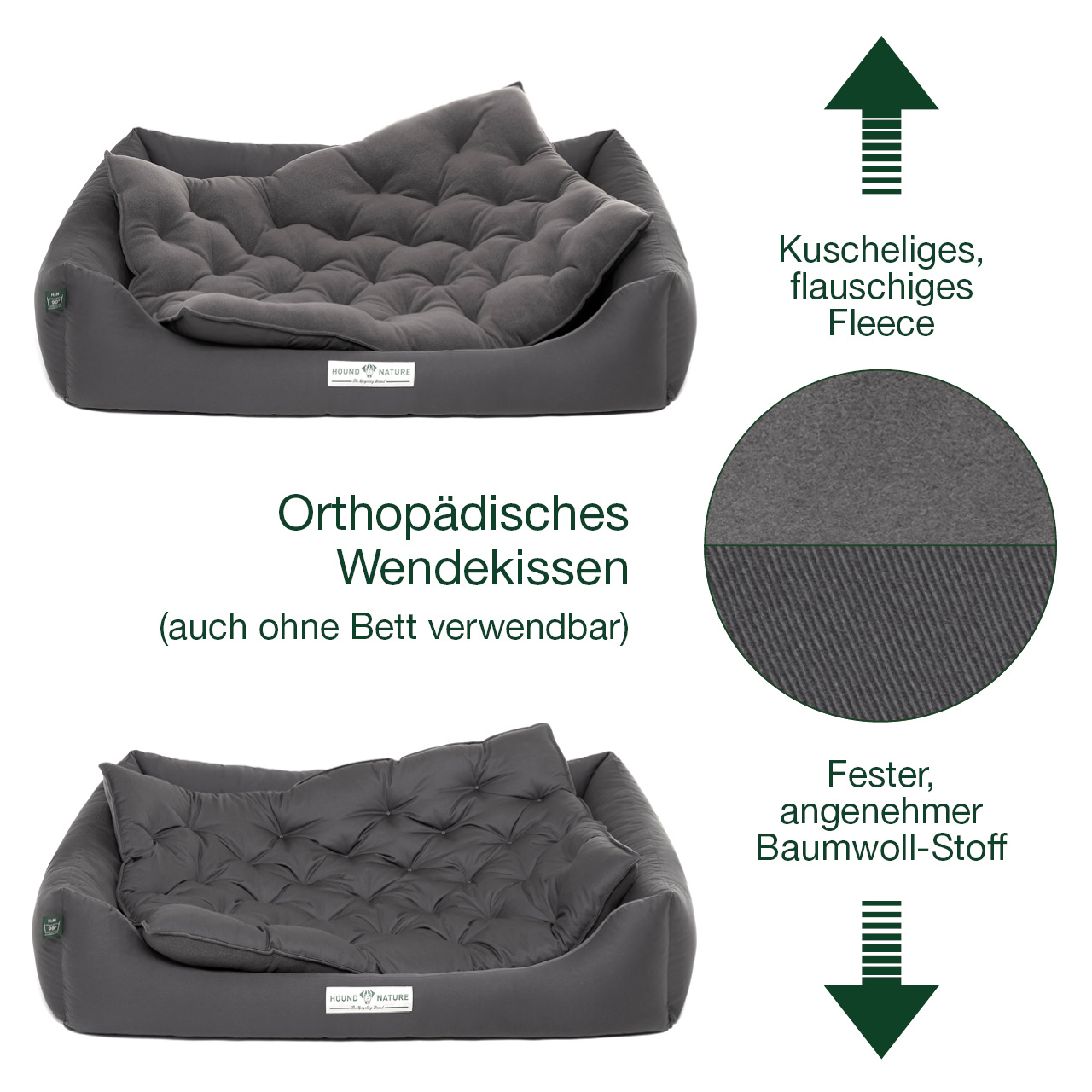 Öko-Hundebett Zürich grau mit Liegekissen orthopädisch, beidseitig verwendbar - HOUND & NATURE