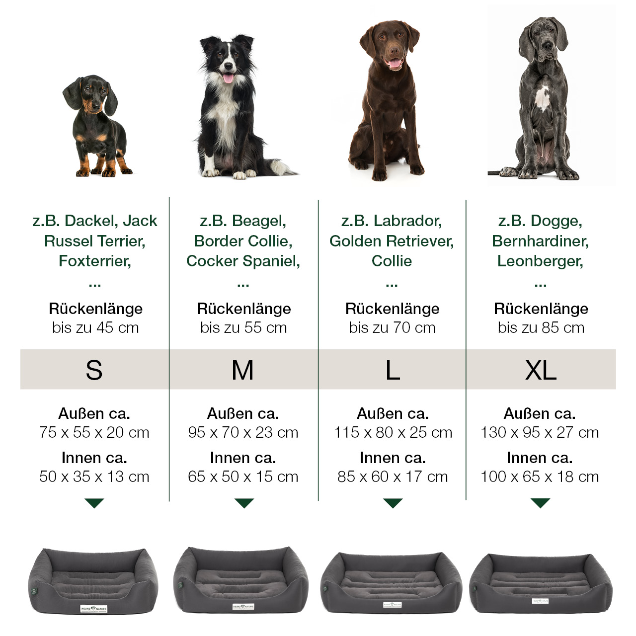 Größentabelle für Hunde-Liegefläche Luzern grau mit weichem Wendekissen + Beispiel-Hunderassen