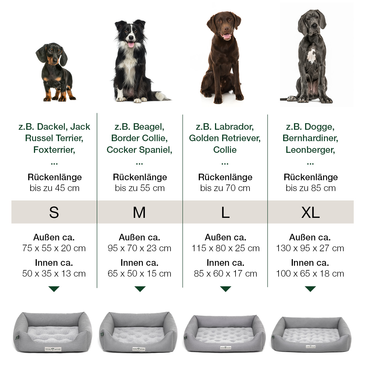 Größentabelle für Hunde-Liegefläche Zürich hellgrau mit orthopädischem Wendekissen + Hunderassen