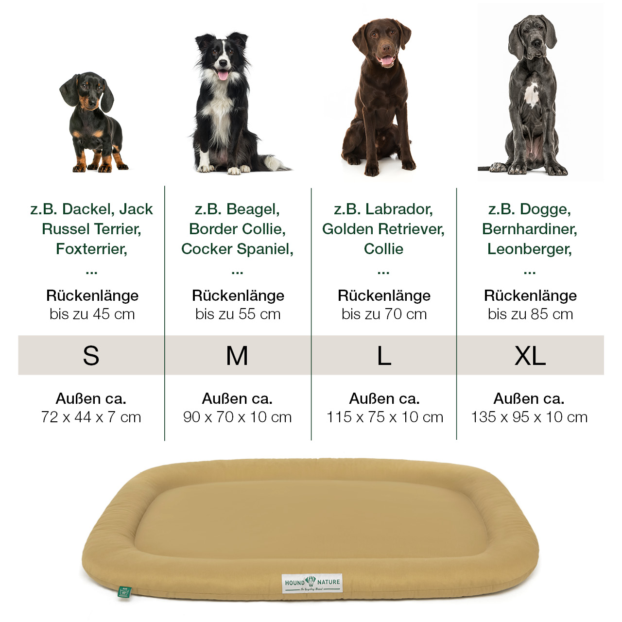 Größentabelle für Hundekissen Arosa beige mit kuscheligem Rand + Hunderassen nach Matratzengröße