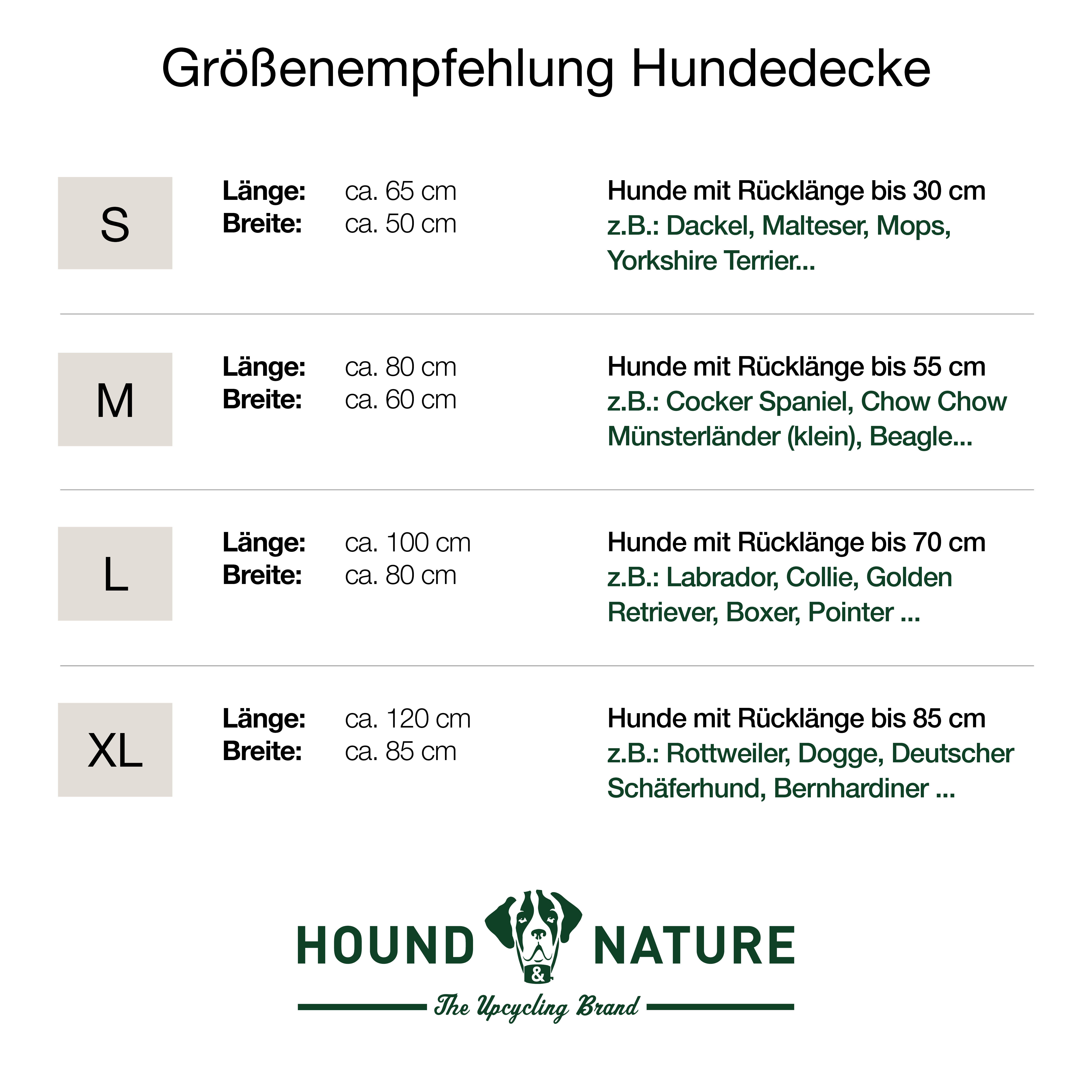 Größentabelle für gepolsterte Öko-Liegedecke Davos grün + Beispiel-Hunderassen für Hundematte