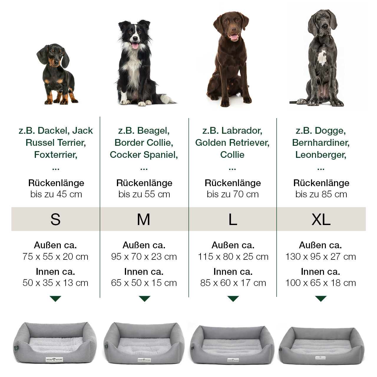 Größentabelle für Hunde-Liegefläche Luzern hellgrau mit weichem Wendekissen + Beispiel-Hunderassen