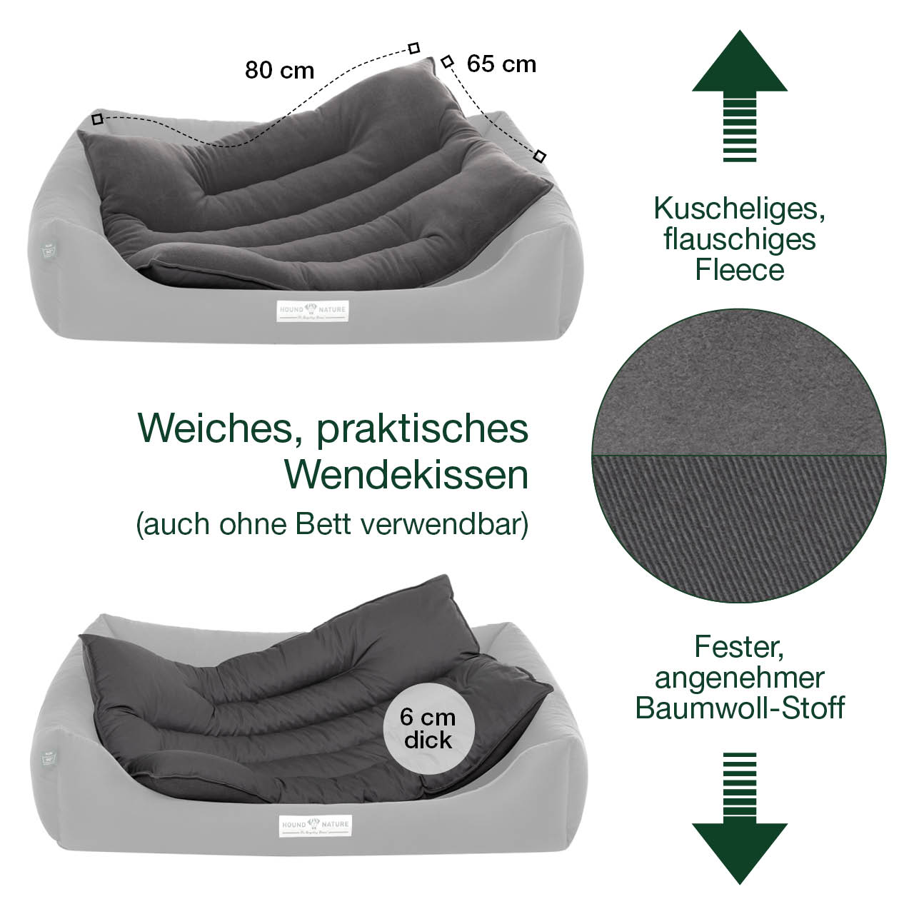 Wendeliegekissen Luzern Gr. L, grau, kuscheliges Fleecekissen für Hundebetten - HOUND & NATURE